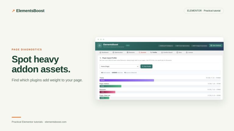 ElementsBoost Plugin Impact Profiler showing CSS and JavaScript weight by source.