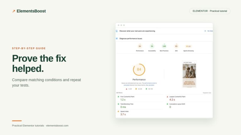PageSpeed Insights performance metrics for checking an optimization.